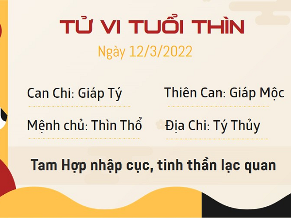 Tử vi Thứ Bảy ngày 12/03/2022 của 12 con giáp: Thìn đón tài lộc, Ngọ đề phòng kẻ xấu