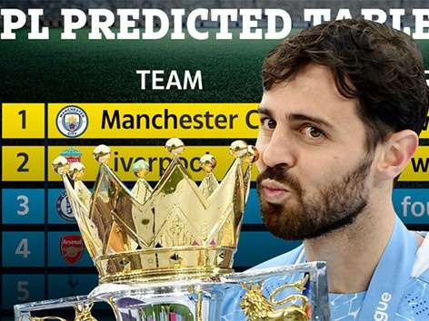 Siêu máy tính dự đoán: MU dự Europa League 2022/23