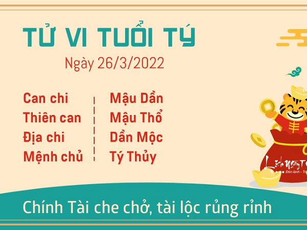 Tử vi Thứ 7 ngày 26/03/2022 của 12 con giáp: Tý đón tài lộc, Dần đề phòng tiểu nhân