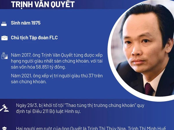 Điểm mặt các đại gia chứng khoán, bất động sản vừa "ngã ngựa"
