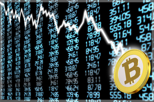 Bitcoin 1 tuần giảm thê thảm, cháy túi khi giá xuống thấp nhất năm