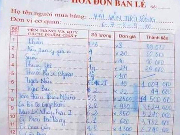 Vụ hóa đơn hải sản 42,5 triệu đồng: Không phải là hành vi 'chặt chém'