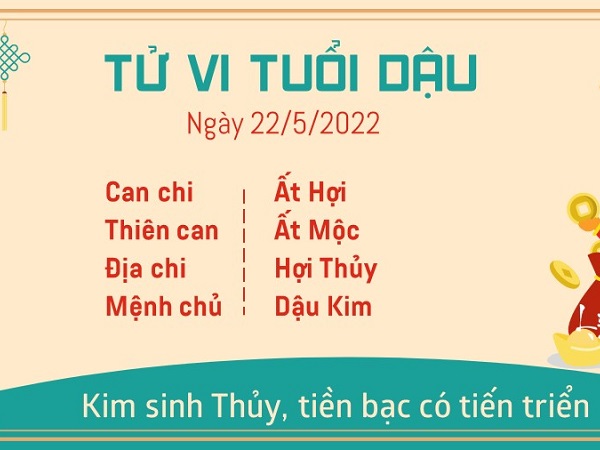 Tử vi Chủ nhật ngày 22/05/2022 của 12 con giáp: Thân gặp may, Dậu đề phòng tiểu nhân