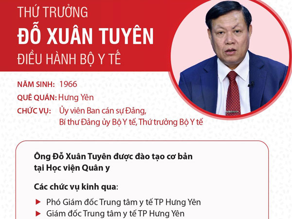 Chân dung Thứ trưởng vừa được phân công điều hành Bộ Y tế