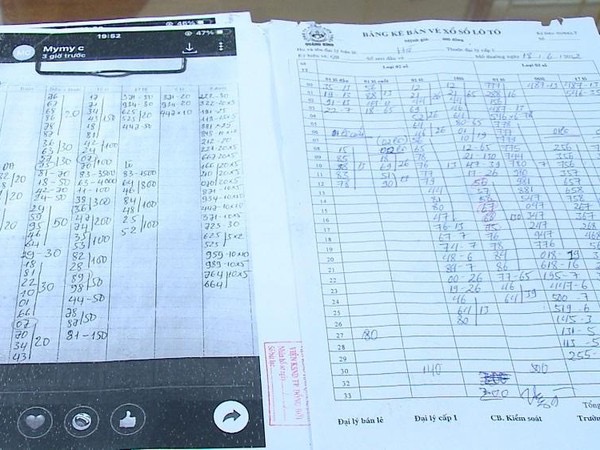Triệt phá 3 đường dây lô đề 'khủng' với số tiền giao dịch gần 30 tỷ đồng