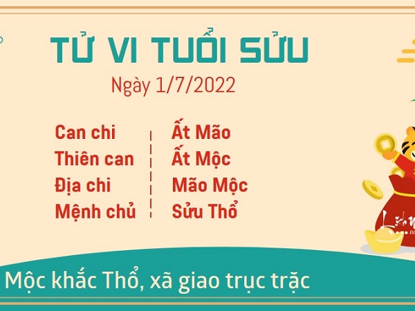 Tử vi thứ 6 ngày 01/07/2022 của 12 con giáp: Sửu đề phòng rắc rối, Dần gặp quý nhân
