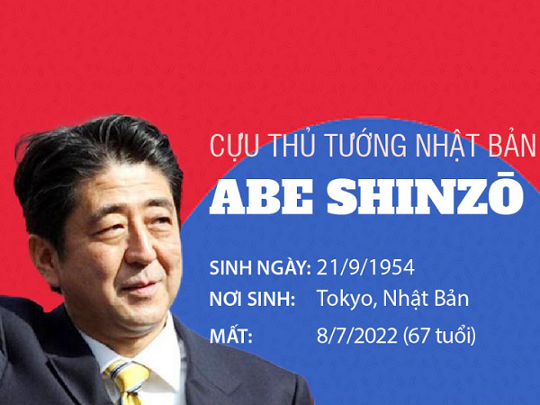 Cựu Thủ tướng Nhật Bản Abe Shinzo qua đời