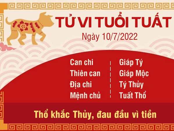 Tử vi Chủ Nhật ngày 10/07/2022 của 12 con giáp: Dậu đón tài lộc, Tuất đề phòng tiểu nhân