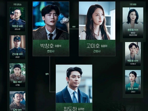 Phim mới của Lee Jong Suk và Yoona bất ngờ bị netizen tố 'lừa đảo', chuyện gì đây?