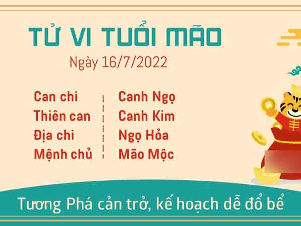 Tử vi thứ 7 ngày 16/07/2022 của 12 con giáp: Tý bị hạch sách, Ngọ tiêu cực