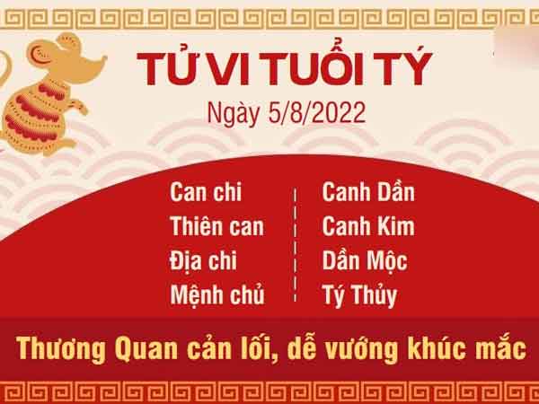 Tử vi thứ 6 ngày 05/08/2022 của 12 con giáp: Tý khúc mắc, Dần phát tài
