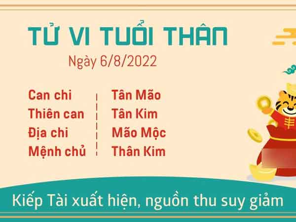Tử vi thứ 7 ngày 06/08/2022 của 12 con giáp: Thân nguồn thu suy giảm, Tị quý nhân soi đường