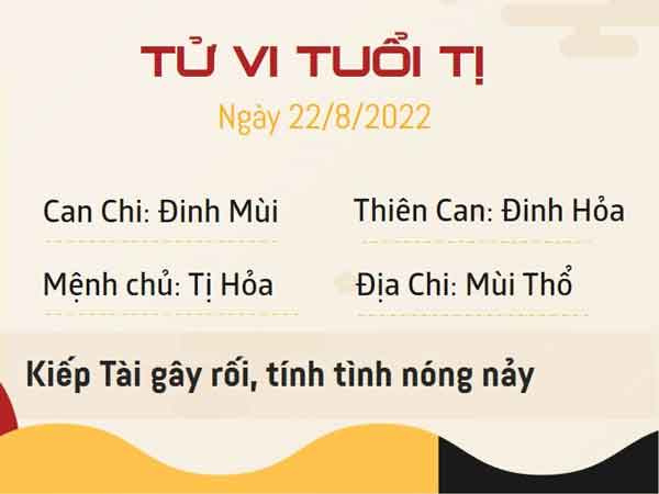 Tử vi thứ 2 ngày 22/08/2022 của 12 con giáp: Tị nóng nảy, Dậu phát tài