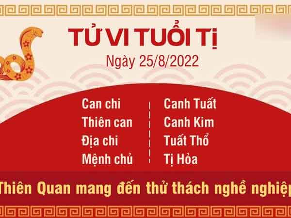 Tử vi thứ 5 ngày 25/08/2022 của 12 con giáp: Ngọ may mắn, Mùi dễ hỏng việc