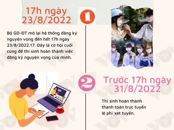 Các mốc thời gian quan trọng trong mùa xét tuyển đại học 2022
