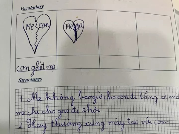 Bé gái viết nhật ký với nội dung 'con ghét mẹ', nguyên nhân khiến nhiều người phải giật mình xót xa