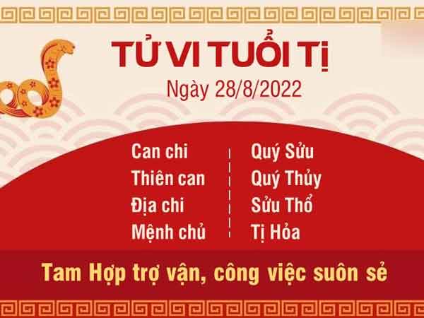 Tử vi Chủ Nhật ngày 28/08/2022 của 12 con giáp: Tị công việc suôn sẻ, Ngọ dễ phạm tiểu nhân