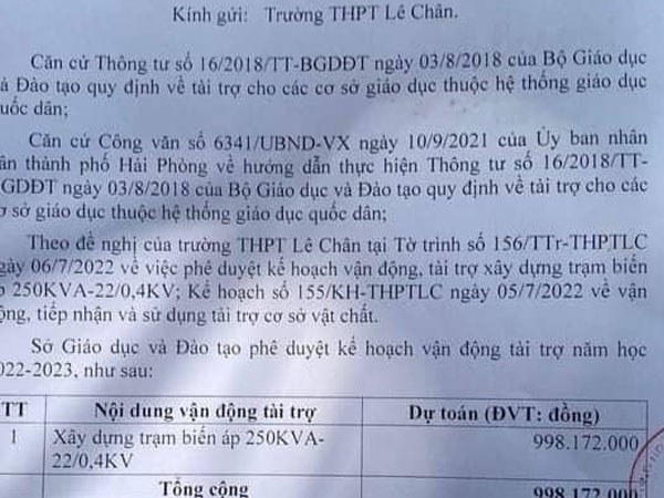 Đầu năm học mới, những khoản tiền kỳ lạ 'đến hẹn lại lên'