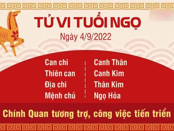 Tử vi Chủ Nhật ngày 04/09/2022 của 12 con giáp: Thân vất vả, Dậu bản lĩnh hơn người