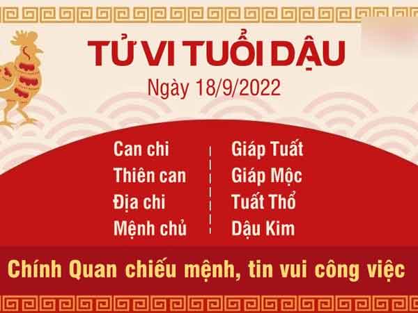 Tử vi Chủ Nhật ngày 18/09/2022 của 12 con giáp: Dậu công danh rực rỡ, Thìn hao tài