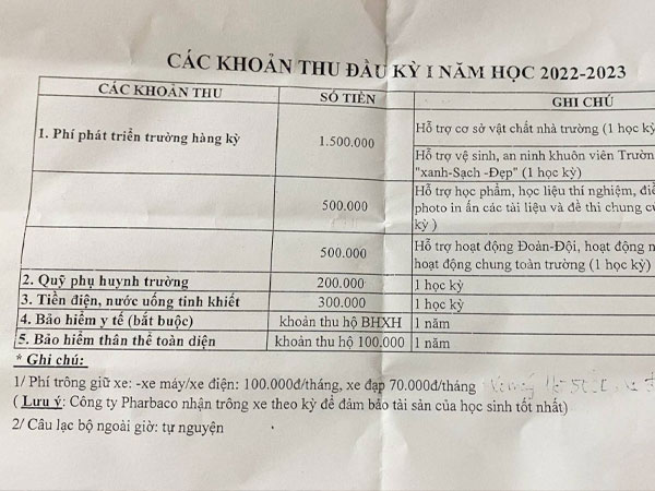 Phụ huynh choáng váng khi ước tính đóng thêm gần 10 triệu đồng mỗi năm