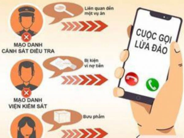 Nữ sinh chuyển 3 tỷ đồng vào tài khoản của kẻ mạo danh Công an