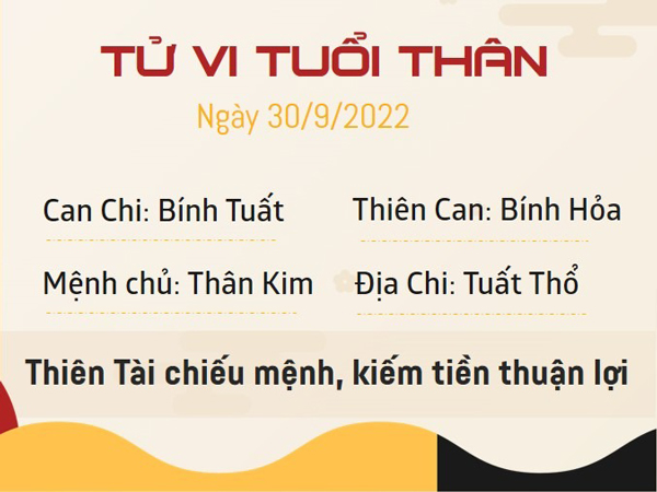 Tử vi thứ 6 ngày 30/09/2022 của 12 con giáp: Mùi gặp họa, Thân kiếm tiền