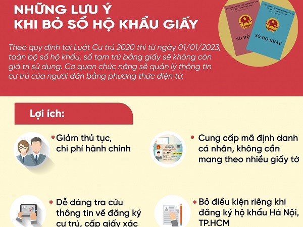 Những lưu ý cần thiết khi bỏ sổ hộ khẩu giấy