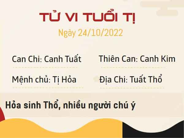 Tử vi thứ 2 ngày 24/10/2022 của 12 con giáp: Tý gặp họa, Hợi tăng thu nhập