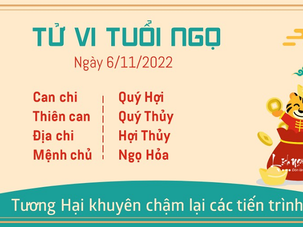 Tử vi Chủ Nhật ngày 06/11/2022 của 12 con giáp: Ngọ đón tài lộc, Hợi thâm hụt tài chính