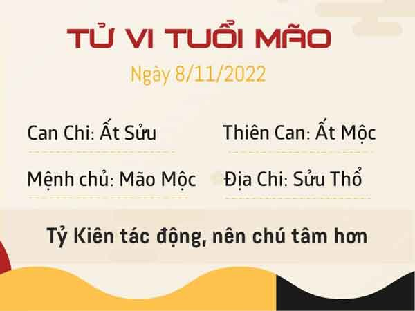 Tử vi thứ 3 ngày 08/11/2022 của 12 con giáp: Tý vận trình khởi sắc, Thìn hung vận lớn