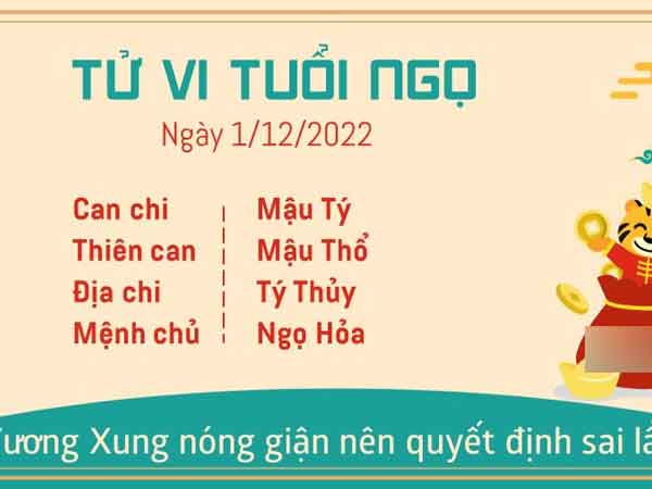 Tử vi thứ 5 ngày 01/12/2022 của 12 con giáp: Tý tài chính rực rỡ, Tuất trăn trở
