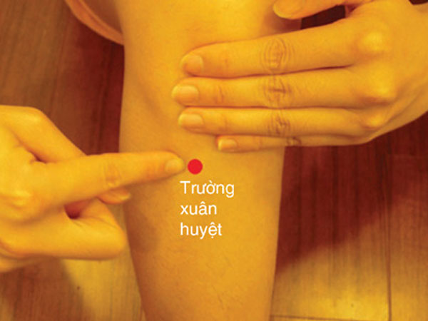 Có huyệt trường thọ đàn ông không sợ lạnh, có huyệt bất lão phụ nữ không sợ già