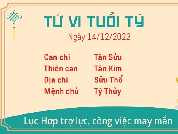 Tử vi thứ 4 ngày 14/12/2022 của 12 con giáp: Tý đón tài lộc, Thìn đề phòng tiểu nhân