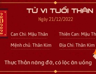 Tử vi thứ 4 ngày 21/12/2022 của 12 con giáp: Thân có lộc ăn uống, Sửu tài lộc đi xuống