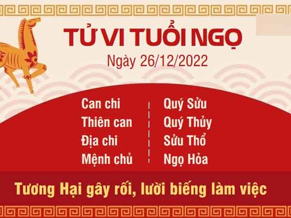 Tử vi thứ 2 ngày 26/12/2022 của 12 con giáp: Dậu được thưởng, Ngọ lười biếng