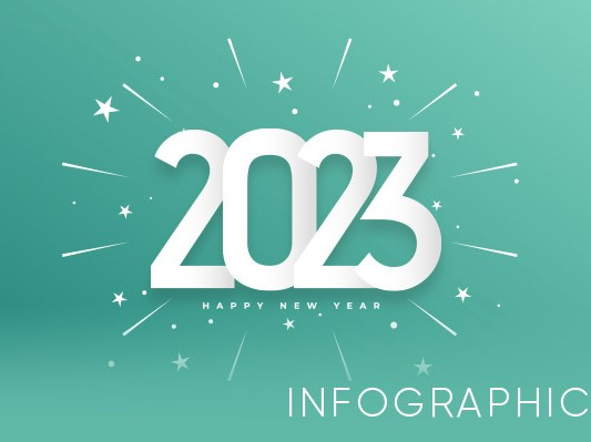 19 ngày nghỉ lễ, Tết trong năm 2023