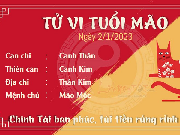 Tử vi thứ 2 ngày 02/01/2023 của 12 con giáp: Mão đón tài lộc, Hợi đề phòng bị hãm hại