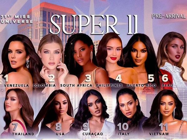 Vừa thắng giải 'Gương mặt Hoàn vũ', Ngọc Châu tiếp tục nhận tin vui từ chuyên trang Global Beauties