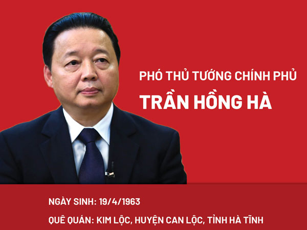 Chân dung tân Phó Thủ tướng Chính phủ Trần Hồng Hà