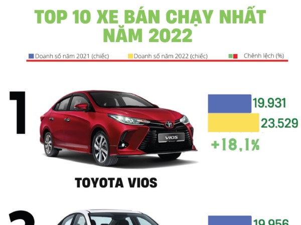 Ảnh bìa bài viết 859896