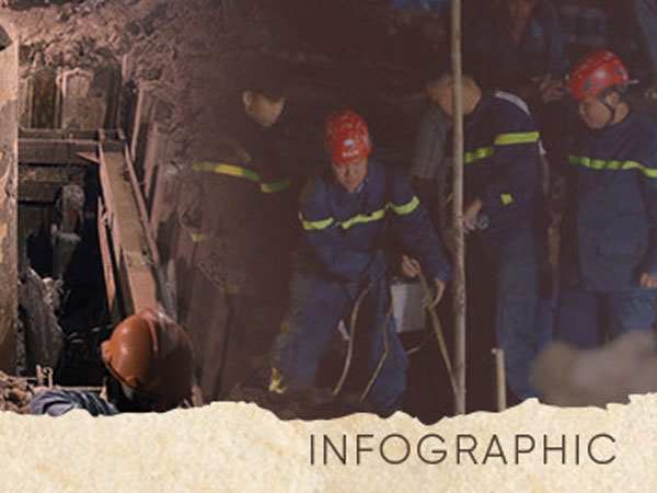 Infographic: 21 ngày nỗ lực đưa thi thể bé trai 10 tuổi về với gia đình