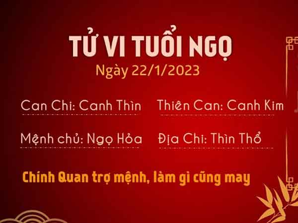 Tử vi Chủ Nhật ngày 22/01/2023 của 12 con giáp: Mùng 1 Tết Ngọ làm gì cũng may, Thân chớ nên mở hàng
