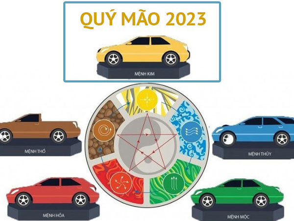 Những màu xe nào hợp cho việc đi xông đất vào năm Quý Mão 2023?