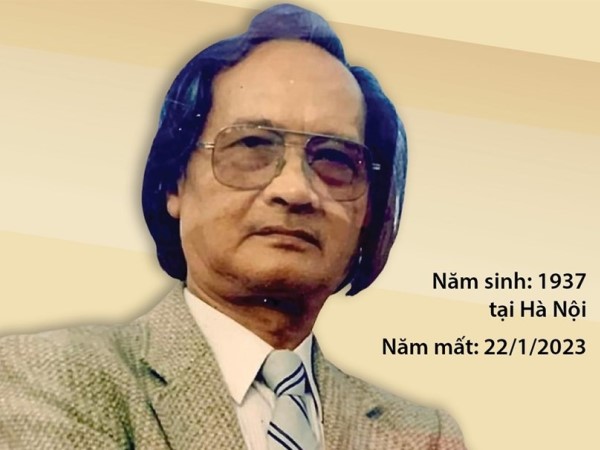 NSND Trần Tiến - gương mặt gạo cội trong lĩnh vực sân khấu và điện ảnh
