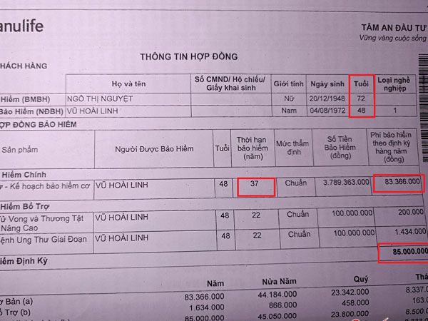 Gửi tiết kiệm biến thành mua bảo hiểm: Lộ hợp đồng giả mạo chữ ký, sai sự thật