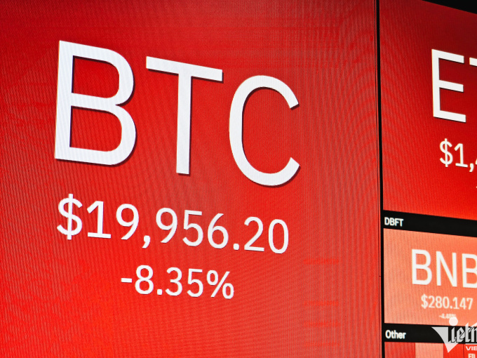 Bitcoin giảm sập sàn, có token mất tới 93% giá trị