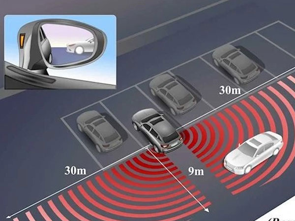 Những tính năng an toàn tốt nhất trên ô tô hiện nay