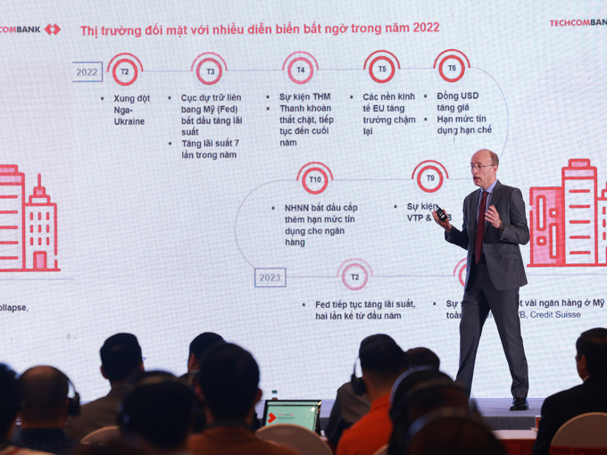 Cổ đông Techcombank lo ngại khoản đầu tư vào TCBS, giá cổ phiếu chưa sát thực tế