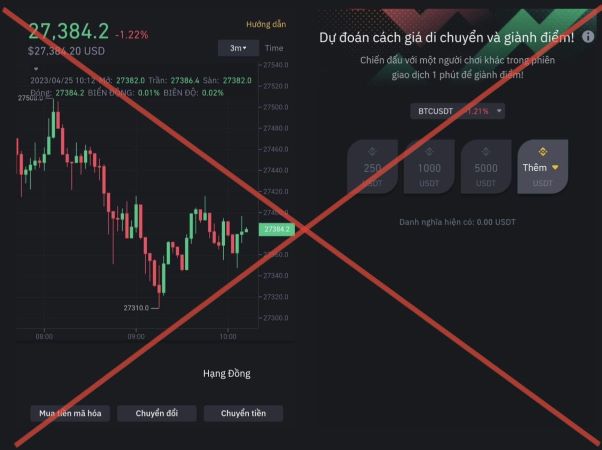 Chợ tiền mã hoá bất hợp pháp và 'đánh bạc' trên Binance